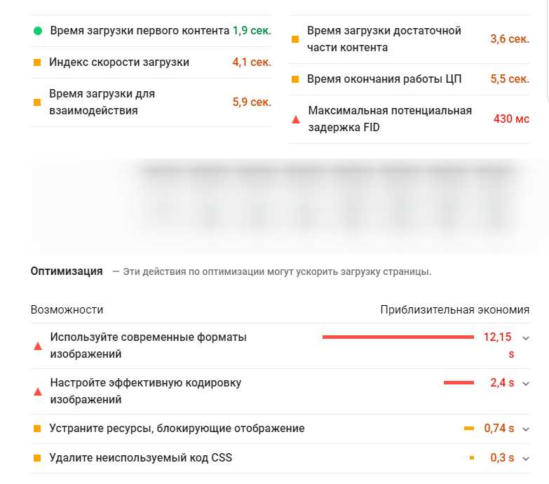 Разместите контактные данные для связи