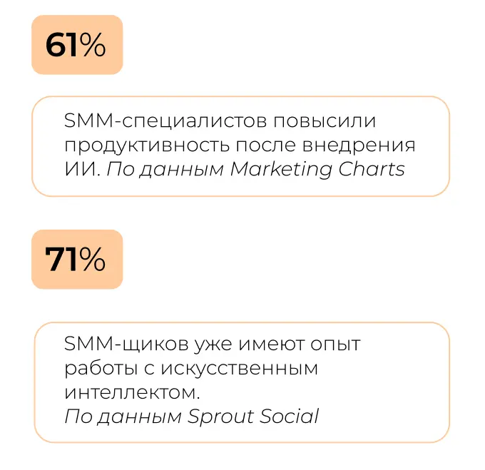 undefinedСоциальные медиа</strong></img> играют важную роль в общении и коммуникации сегодня. Это оказывает большое влияние на маркетинговую стратегию брендов, которые стремятся эффективно использовать свои ресурсы для достижения своих целей. В мире постоянно развивающихся технологий и изменяющихся потребительских предпочтений, понимание современных трендов является ключом к успеху.»></p>
<p>В этой статье мы обсудим <strong>8 главных трендов SMM в 2024 году</strong>. Они помогут вам быть в курсе последних изменений и улучшить вашу стратегию социальных медиа. От использования видео историй до микроинфлюенсеров, каждый из этих трендов играет важную роль в привлечении внимания аудитории и укреплении вашего бренда в онлайн-среде.</p>
<p><img decoding=