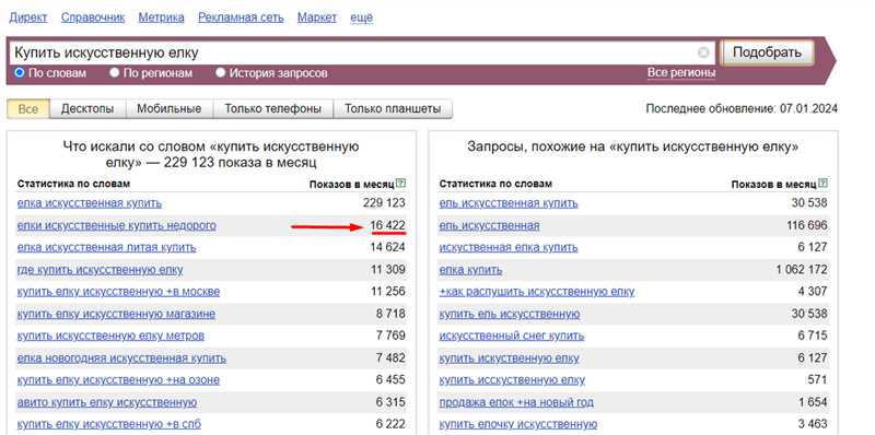 Рост популярности покупок через посредников