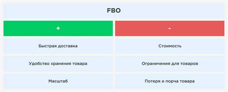 Главные исследования для маркетолога в мае 2022 года