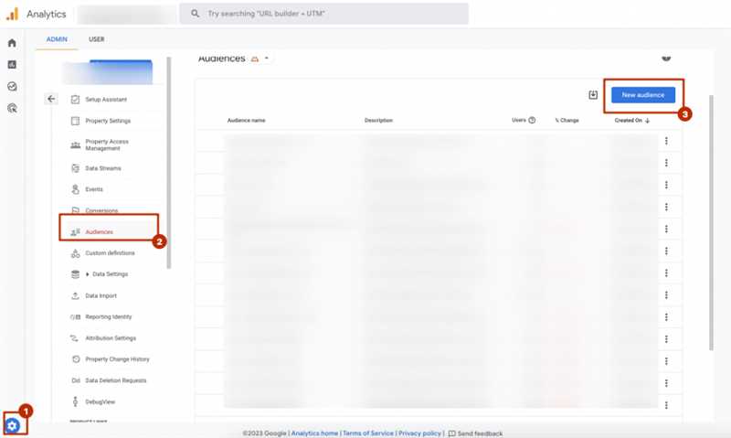 Google Ads и ретаргетинг - как удерживать клиентов после совершения покупок