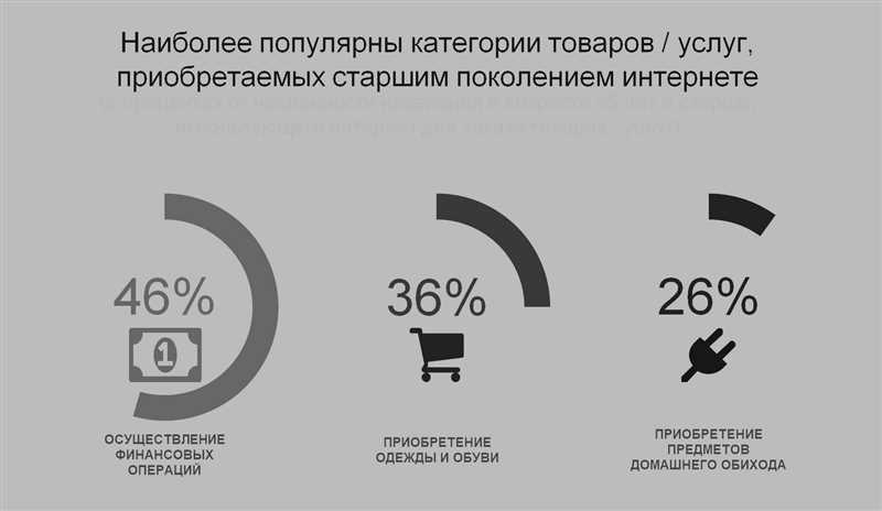 Грусть не «продает»: как говорить на табуированные в обществе темы без стеснения