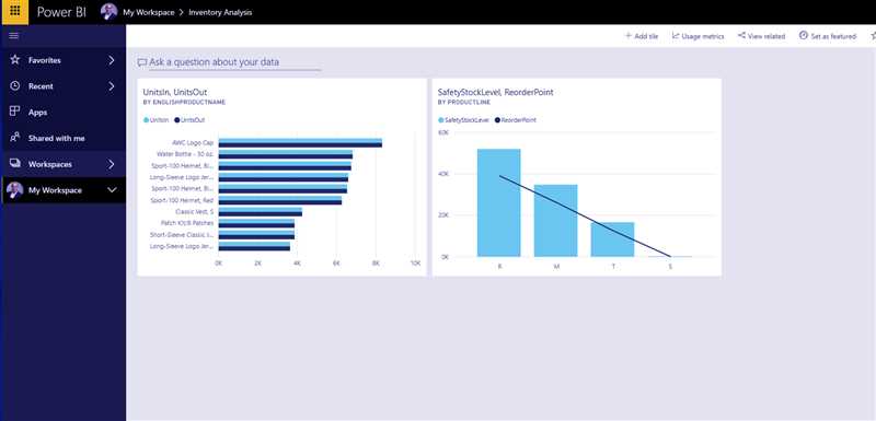 Процесс интеграции Google BigQuery с BI-платформами