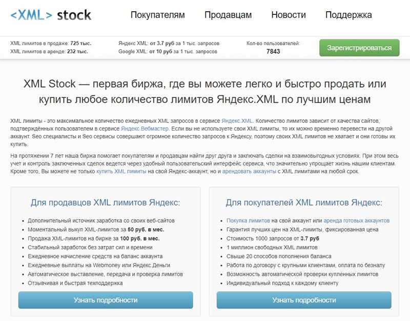 Преимущества использования Яндекс.XML: