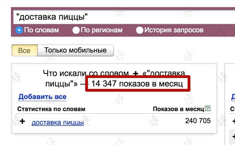 Алгоритмы поисковых роботов для распознавания ВЧ, СЧ и НЧ запросов