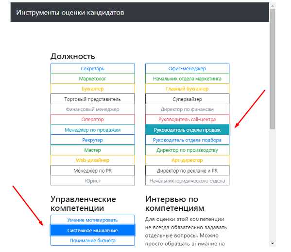 Как продвигать себя в интернете — эксперты отвечают на 5 главных вопросов