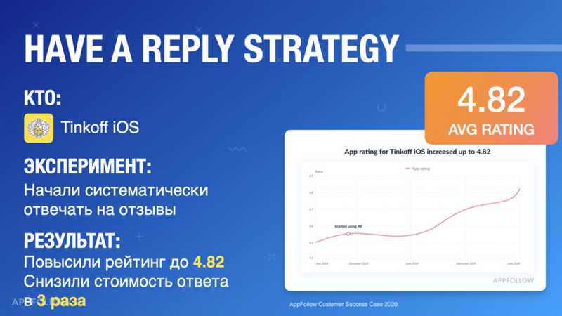 Советы по использованию App Rating Prompts для повышения рейтинга