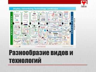 3. Тестирование различных вариантов объявлений.