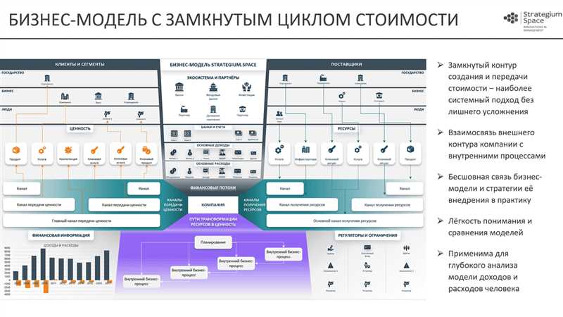 Как устроен рынок отзывов - схемы, стратегии, риски — обсуждаем с экспертами