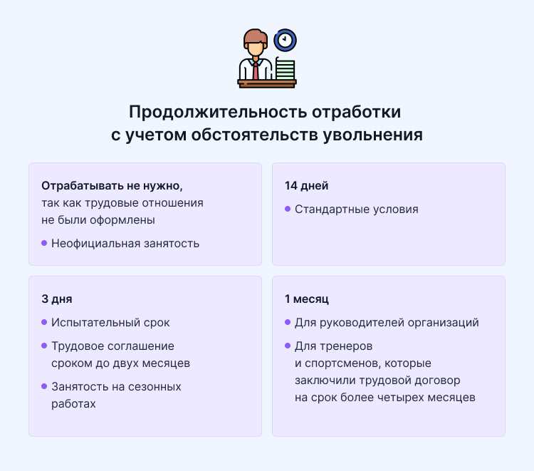 Подайте заявление в соответствующие органы и уведомите работодателя