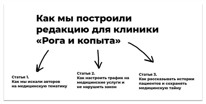 Секреты привлечения читателя - как покорить его сердце и ум