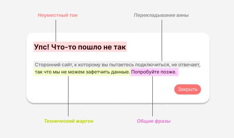 Как научиться извлекать пользу из своих ошибок