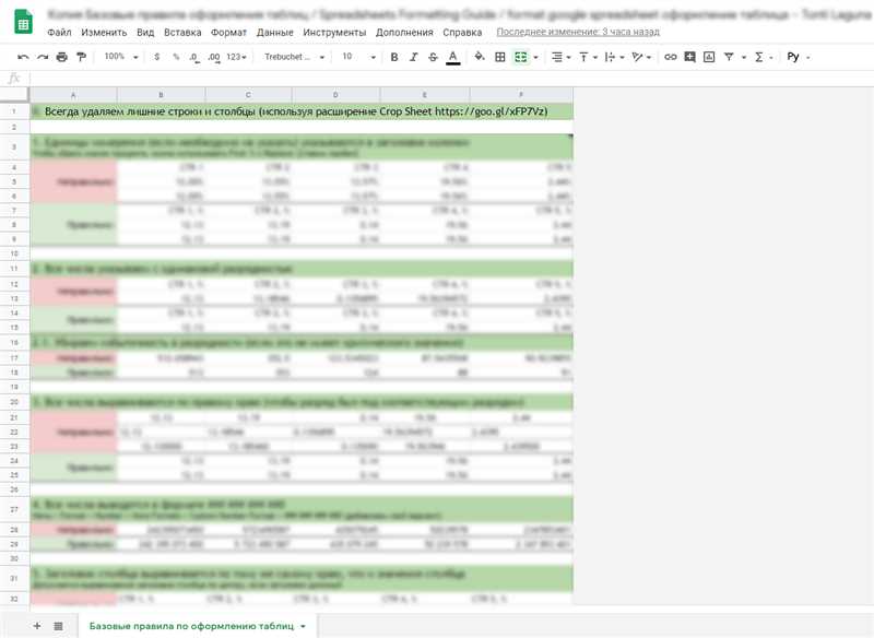 Полезные расширения Google Sheets для маркетологов