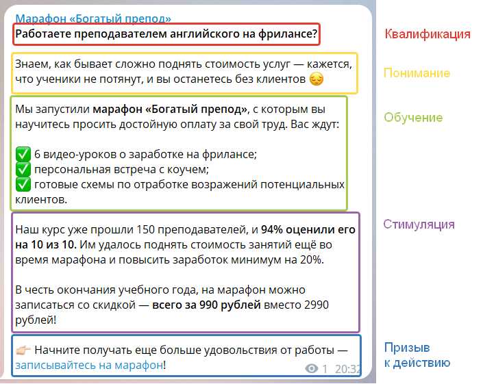 Включение контактной информации