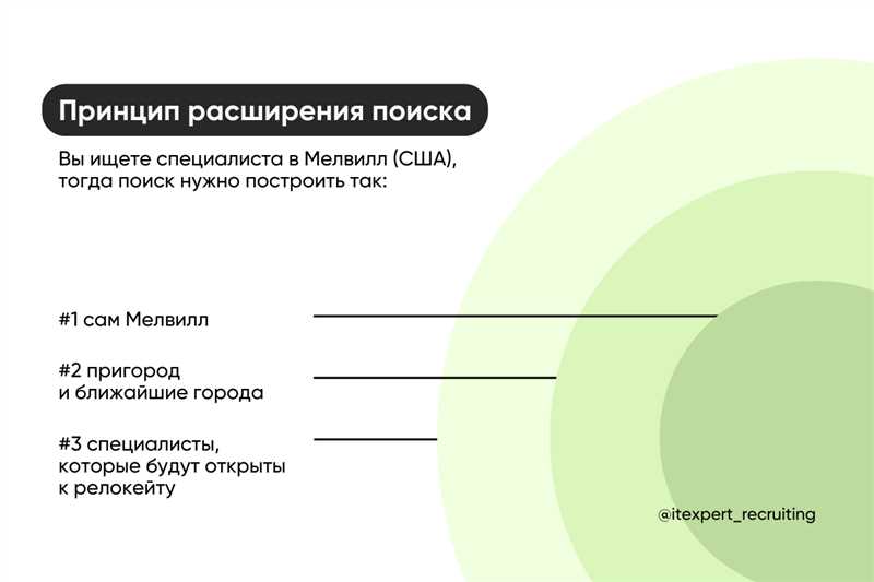 Рекрутинг как маркетинг, или как превратить соискателей в покупателей