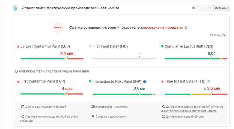 Что такое SEO-спринты и как они могут помочь вам?