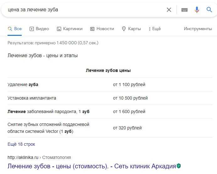 Как убедить Google в вашей экспертности - секреты создания YMYL-страниц