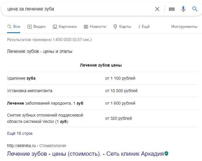 YMYL-страницы – как сделать, чтобы Google поверил в вашу экспертность